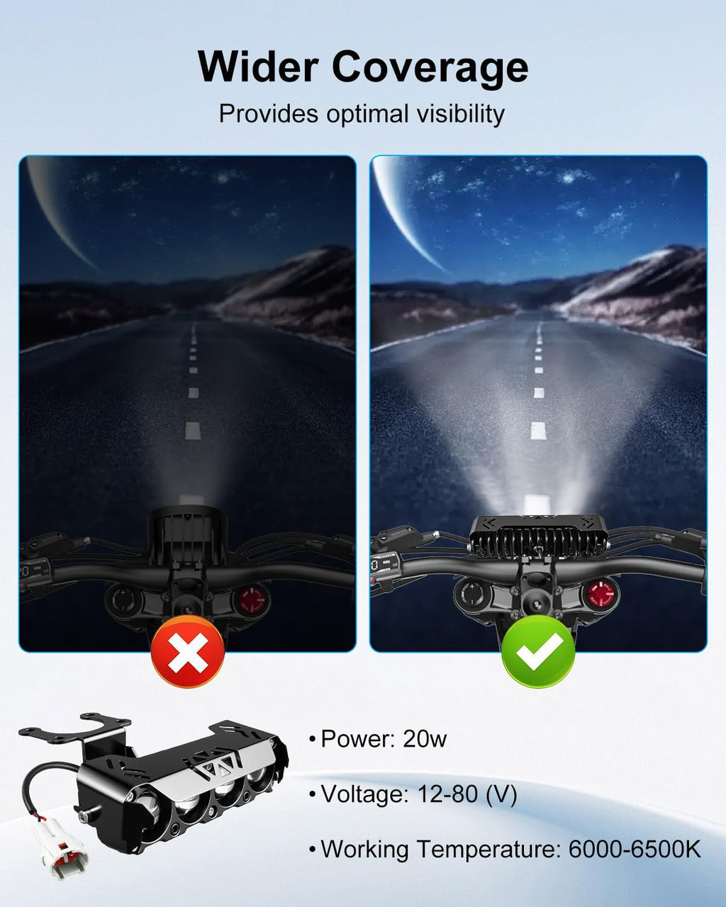 Upgrade Headlight Kit Fits for Talaria Sting R MX4 Sur-Ron Segway X260, Four Bulbs and Protective Covers, Plug and Play Motorcycle LED Front Light with Adjustable Bracket & Adapter Harness